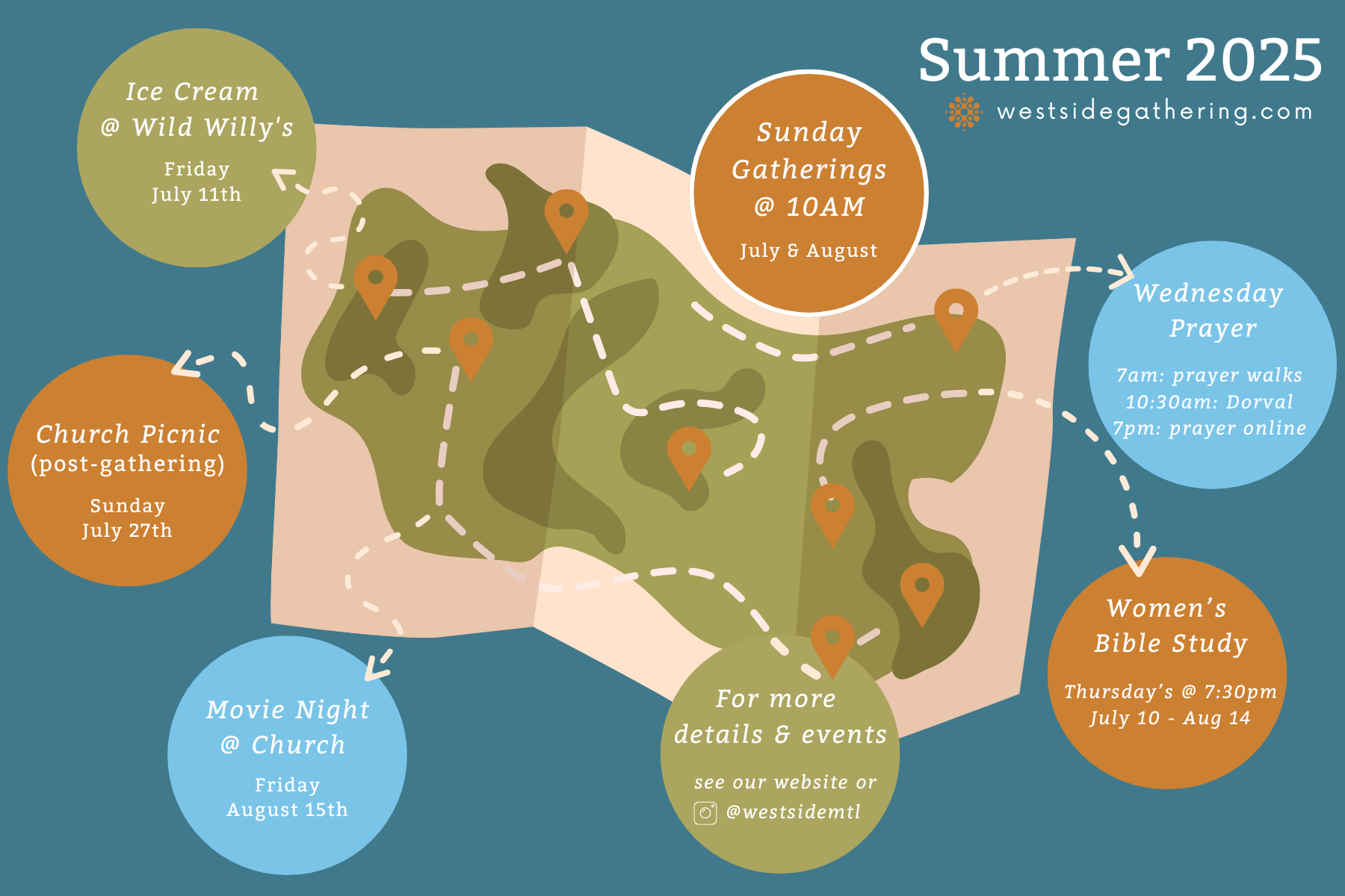 Summer 2025 Schedule